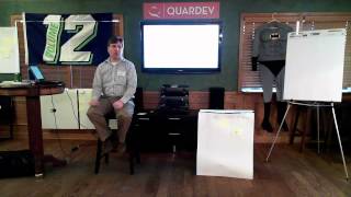 March 2014 QASIG - Testing Like Batman