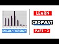 How to Calculate Crop and Irrigation Water Requirement Using CROPWAT 8.0 and CLIMWAT 2.0 [Part - 3]