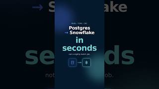 PostgreSQL to Snowflake in Real Time (CDC Explained) Update
