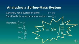 10 The Spring-Mass System
