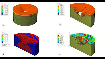 Modelling  Polyurea-GFRP composite for resisting bullet impact using VUMAT-VUSDFLD in ABAQUS