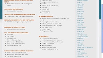 SAP MDM Course Content - SAP MDM Training Online - Training Aspirants