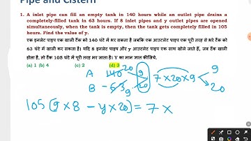 A inlet pipe can fill an empty tank in 140 hours while an outlet pipe drains a completely-filled
