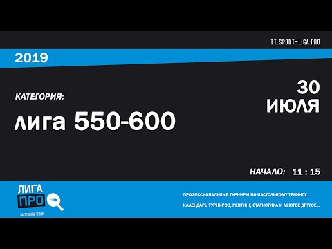 Настольный теннис. Лига Про. Турнир 30 июля 2019г. Муж. Рейтинг 550-600 promise rings