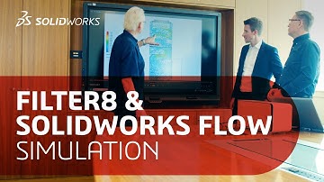 Revolutionising Bacteria Elimination with Filter8 and SolidWorks Flow Simulation