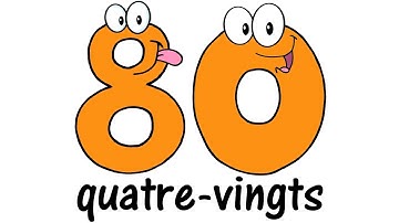 ♫ FRENCH Numbers 1-100 ♫ Big Numbers Song ♫ Compter jusqu