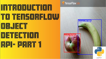 Introduction to Tensorflow 2 Object detection API- Part 1