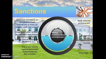 Testing Code of Ethics Training