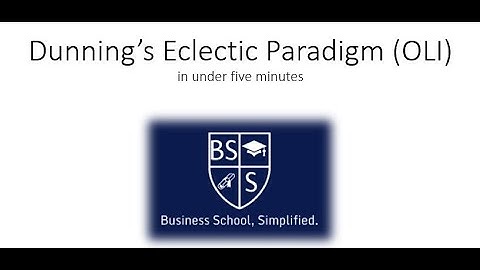OLI Eclectic Paradigm in under 5 minutes