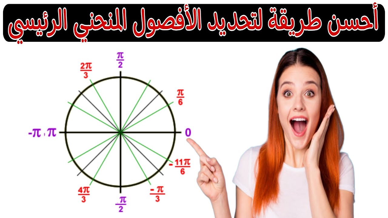 أحسن طريقة لتحديد الأفصول المنحني الرئيسي لنقطة على الدائرة المثلثية | الحساب المثلثي جذع مشترك مبسط