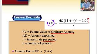 Lesson 5.7:  Calculating the Future Value and Interest on Annuities