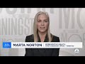 Morningstar Wealth&#39;s Marta Norton: Tech looks overvalued to us