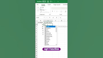 Tutorial of SQRT Function in MS Excel | MS Excel Tutorials