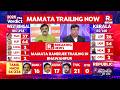 Kerala Assembly Election Results 2026 Latest News With Arnab LIVE: LDF vs UDF vs NDA Battle | BJP