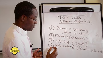 InfoSec Bites - Top Skills You Need As A CyberSecurity Pro | By Marco Essomba