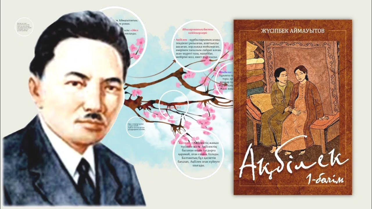 Бөлінулердегі транс