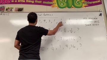 Exponential Patterns