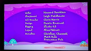 Escuela de rugidos Créditos