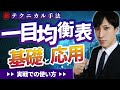【株投資】一目均衡表の基礎と応用。MACDとパラボリックの併用で勝率アップ！売買のポジショニングに最適。【日本株、米国株、FX、仮想通貨、テクニカル分析】