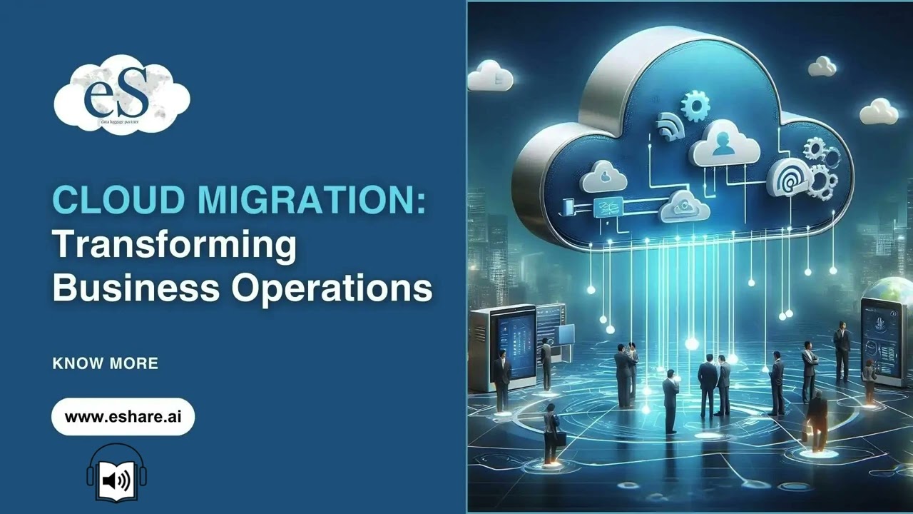 vBlog - Future of Business Operations with Cloud Migration | eShare.ai #cloudmigration #eshareai