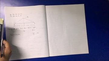 Influence Line Diagram Moving Load Part II |  Bending Moment in Section | Theory of Structure I