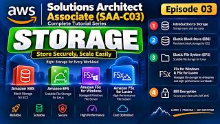 AWS Solutions Architect Associate SAA-C03 | Lecture 03: Storage | EBS, EFS, FSx & Encryption Update
