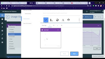Connect ESP8266 with IBM Watson IoT Platform