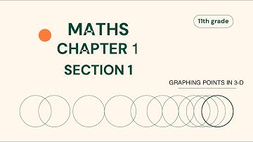 Graphing Points in 3D Coordinate System
