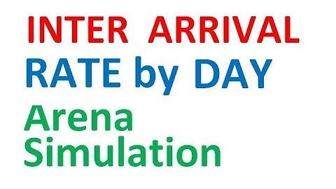Interarrival Rate Arena Simulation Arrival Rate by Day