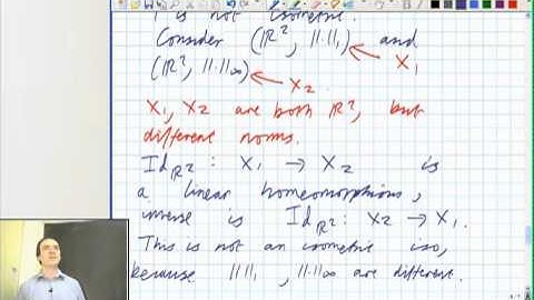Lecture 19a: Functional Analysis - Isomorphisms of normed spaces