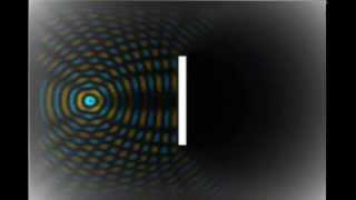 Wave scattering simulation in Meep