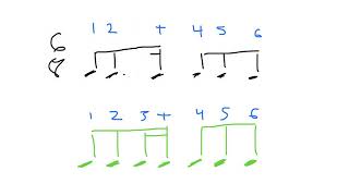 Level 3-6  dotted eighths in 6 8