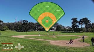 Lowell vs Lincoln HS JV Baseball Championship Game – CIFSF SFUSD 2026