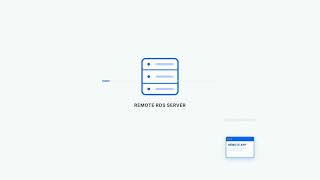 Understand what is Horizon Published Applications, how they work 