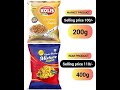 RCM PRODUCT VS MARKET PRODUCT #directselling #motivation #new #rcmplan