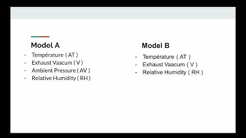 Duke university: Machine learning for project managers final project video.