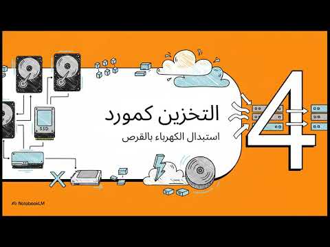 سلسلة العملات الرقمية: 17 آليات الإجماع والبدائل الجديدة