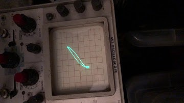 Stereo wavefolding experiments