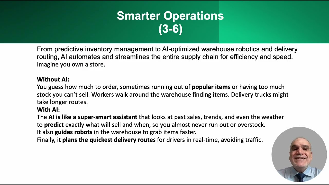 Artificial Intelligence & E-Commerce: Personalization & Recommendation Systems 