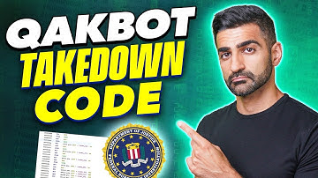 Analyzing the FBI