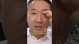 Exercício Simples Para Pálpebras Caídas Peter Liu