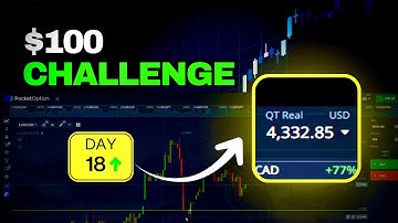 Pocket Option Strategy | Binary Options Trading Strategy Live Results | $100 Challenge