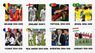 The FAILED GOLDEN GENERATIONS in FOOTBALL Explained in 20 Minutes