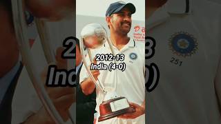 All Winners Of Border Gavaskar Trophy History From 1996-2020 | #bordergavaskartrophy #indvsaus