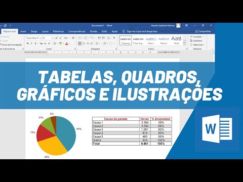 Vídeo: Como Fazer Quadros Em Um Documento