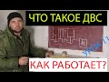 урок 11 как работает двигатель внутреннего сгорания, бензиновый