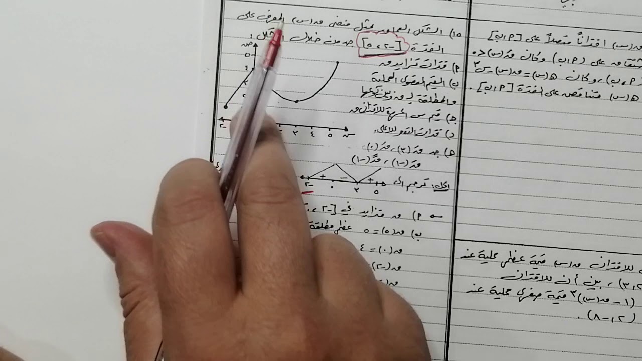 (٦٩)إيجاد خصائص المنحنيات من الرسم ١ (علمي) الأستاذ محمد عقل
