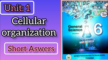 Class 6 Science Chapter 1 Cellular organization question answer|New Syllabus 2022|Lollipop Knowledge