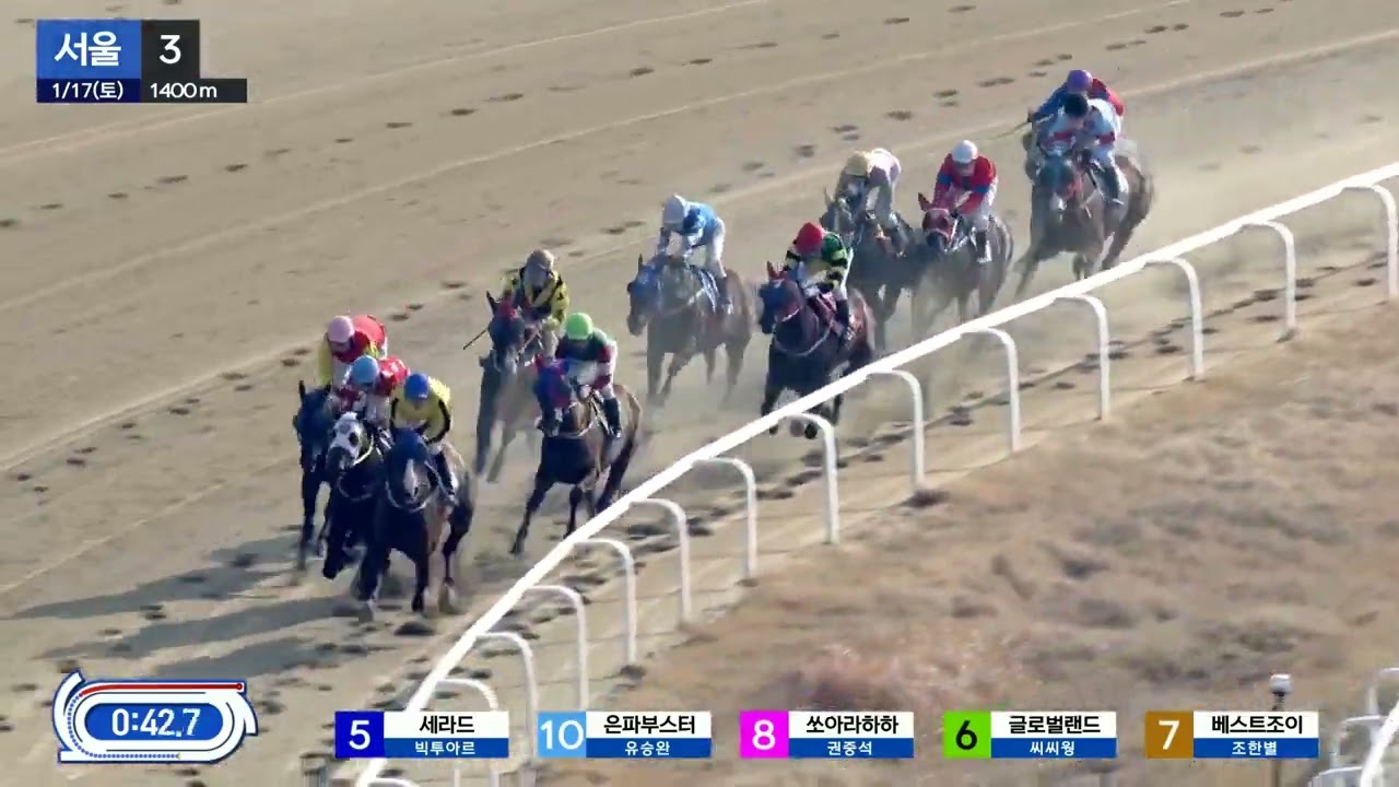 .2.3위 ,코차승부.