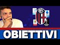 OBIETTIVO BOLOGNA || CAMPIONATO-SUPERCOPPA-COPPA ITALIA-EUROPA LEAGUE || COSA VOGLIO DALLA STAGIONE